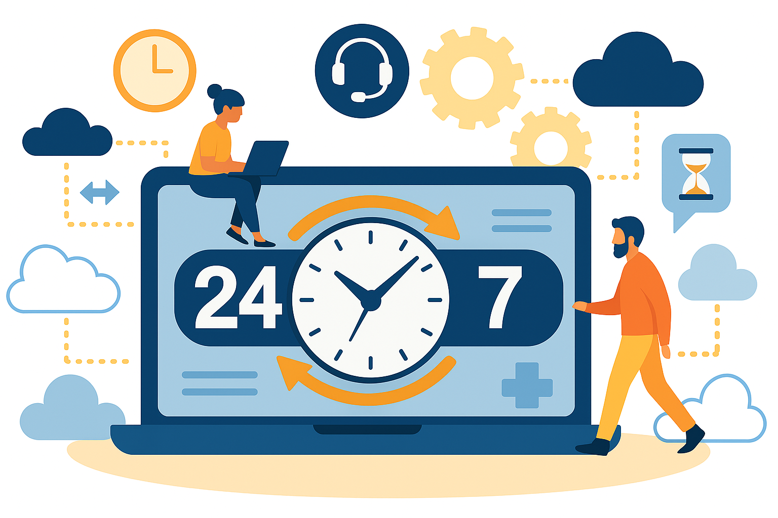 24/7 support via chat, email, or tickets